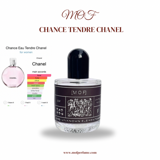 MOF - Chance Tendre Chanel