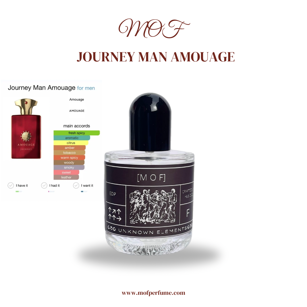 MOF - Jurney Man Amouage