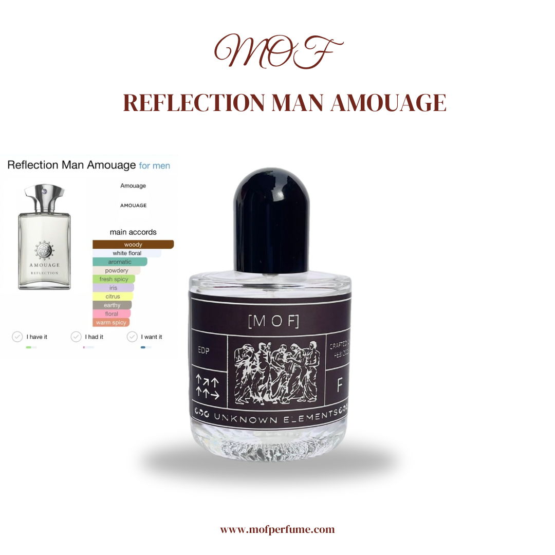 MOF - Reflection Man Amouage